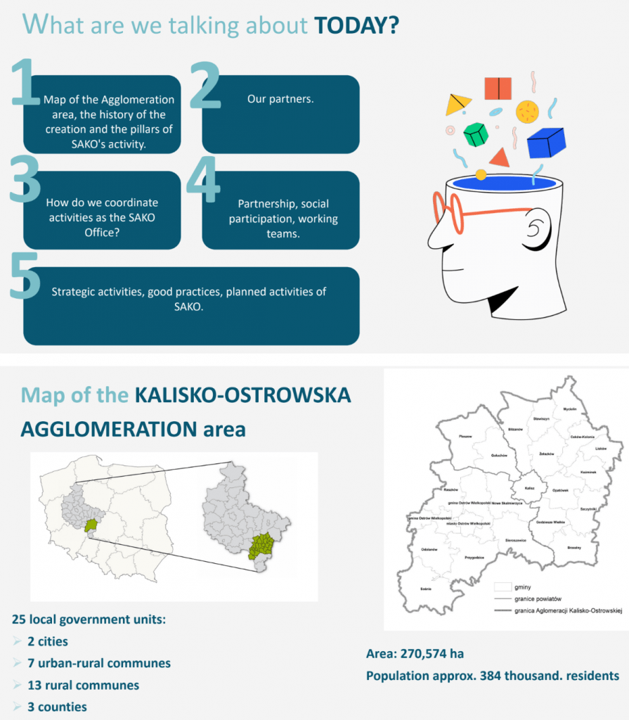 fa eu ako 2 895x1024 - Stowarzyszenie Aglomeracja Kalisko-Ostrowska była obecna na pierwszej Wymianie Wiedzy w ramach projektu Obszary Funkcjonalne w UE