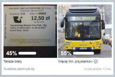 1 400x270 - Tańsze bilety czy więcej połączeń? I jedno i drugie – mówią pasażerowie